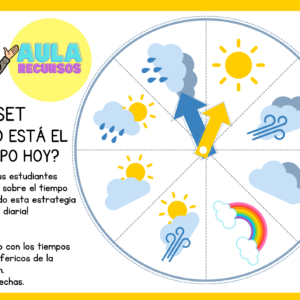 FICHA CIRCULAR "TIEMPO DE HOY"