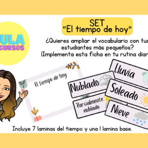 SET EL TIEMPO DE HOY.
