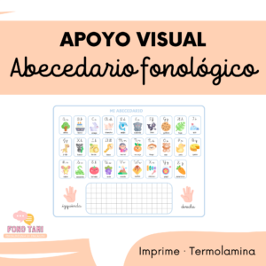 Abecedario fonológico