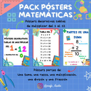 Pack pósters decorativos matemáticas
