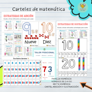 Carteles para apoyo en matemática