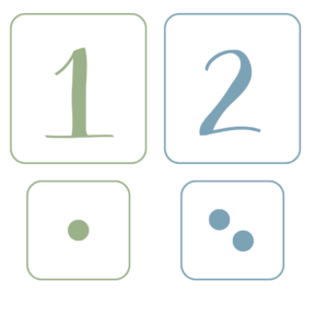 Números y subitización