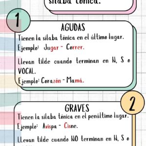 Acentuación de palabras