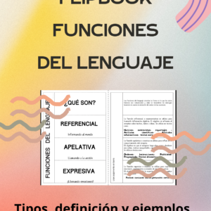 FLIPBOOK FUNCIONES DEL LENGUAJE