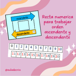Recta para trabajar orden ascendente y descendente