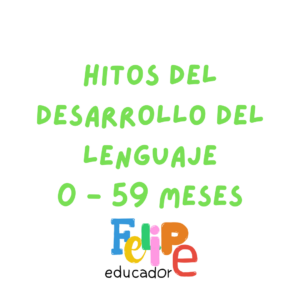 (GRATIS) HITOS DEL DESARROLLO DEL LENGUAJE (0 A 59 MESES).