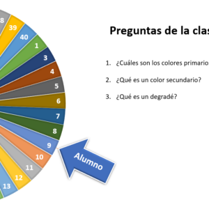 (PPT interactivo) Ruleta interactiva con numero de lista (editable)