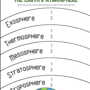 Guía de la atmósfera