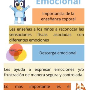 Cartel de Gestión emocional