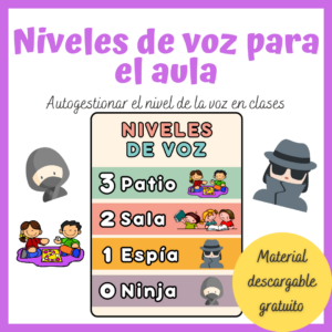 Niveles de voz en el aula | Material de regalo