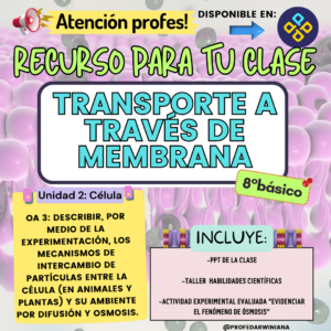 Recursos Clase Transporte a través de la membrana celular