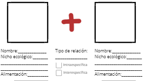 Biología - Guía de campo: Relaciones interespecíficas e intraespecíficas OA 4-8 Primero medio