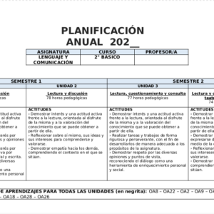 Planificaciones Anuales 2° Básico