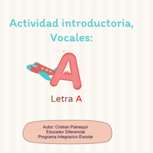Letra A: Fonema /a/, juegos de busqueda de grafema, sonido inicial auditivo y visual (conciencia fonologica)