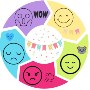 Ruleta de emociones