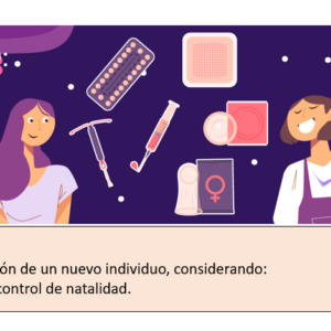 Métodos de control de la natalidad