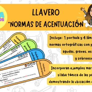 LLAVERO NORMAS DE ACENTO GRÁFICO - TILDE