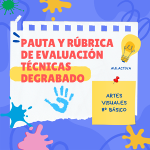 Pauta de Evaluación Técnicas de Grabado 8ª Básico