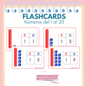 Falshcards de valor posicional