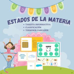 Estados de la materia.