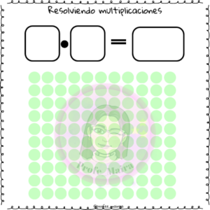 Ficha para trabajar las multiplicaciones