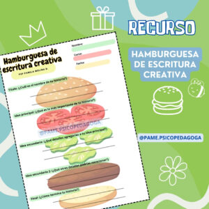 Hamburguesa de escritura creativa