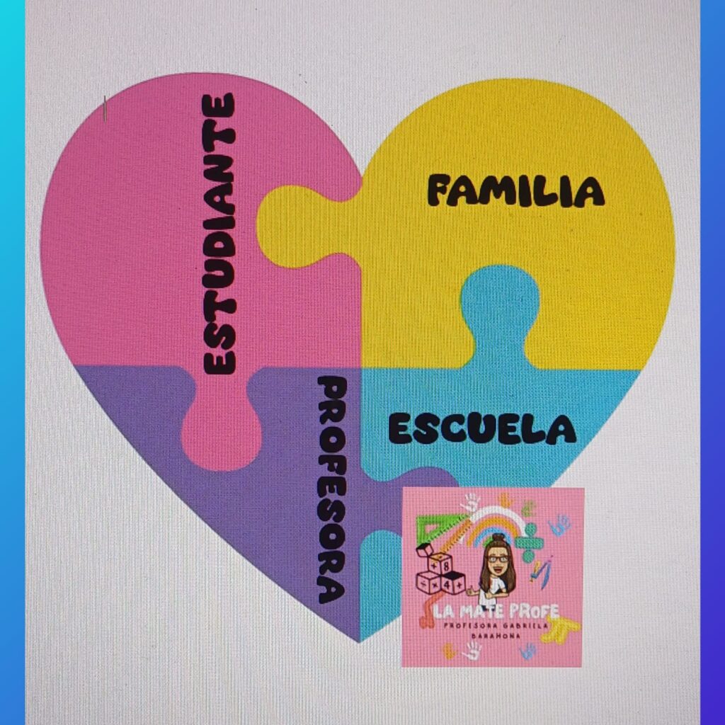 Esta actividad es una excelente herramienta para recalcar la importancia de la familia en el apoyo escolar.