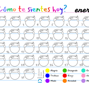 ¿Cómo te sientes hoy? (niños) Enero