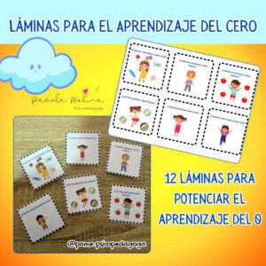 Aprendizaje del 0