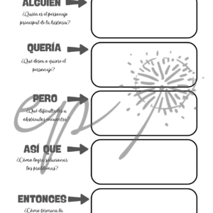 Ficha para resumir historia / comprensión de textos