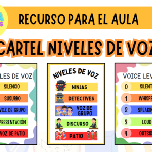 SET: CARTELES NIVELES DE VOZ.
