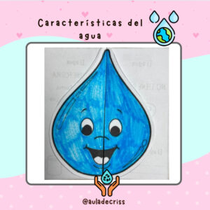 "Características del agua"