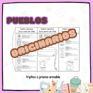 Resumen armable de pueblos originarios de Chile