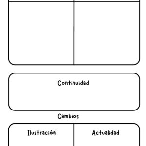 Postulados Ilustración
