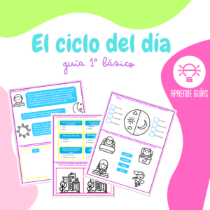 El ciclo del día