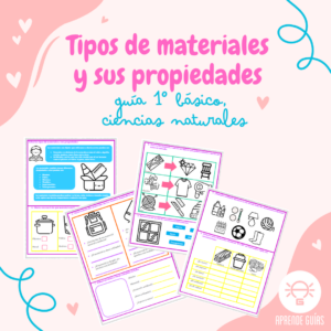 Tipos de materiales y sus propiedades