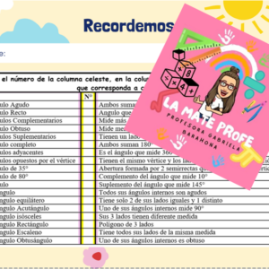 Tarjeta de inicio o cierre de clase