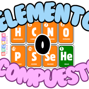 72 Láminas para jugar ¿Elemento o Compuesto? 7mo básico