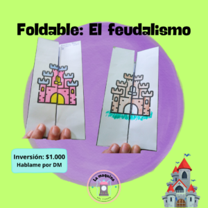 Foldable el Feudalismo