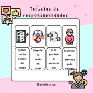 Tarjetas de responsabilidades