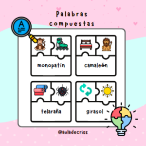 Palabras compuestas