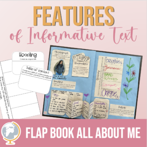Features of informative text. Flapbook: All about me!