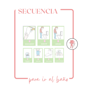 TABLERO SECUENCIA PARA IR AL BAÑO - NIÑOS