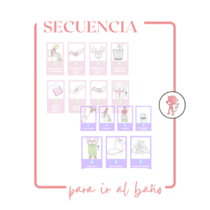 Tablero baño niñas y cambio de toalla higiénica