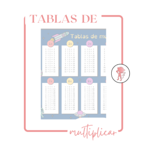 Tablas de multiplicar