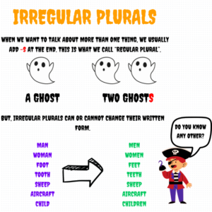 Irregular Plurals