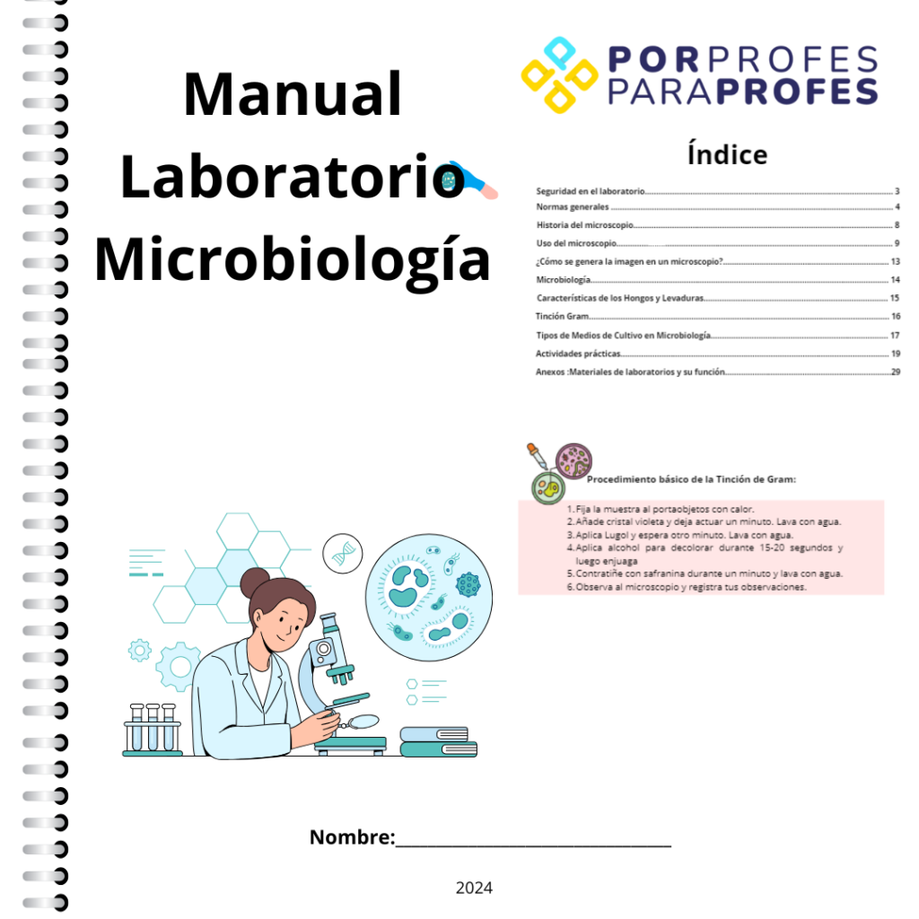 Manual Laboratorio Microbiología', diseñado para profesores de biología. Incluye prácticas, normas de seguridad y actividades experimentales para estudiantes en laboratorios de ciencias.
