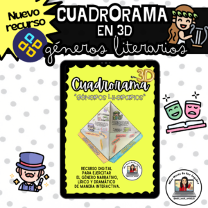Cuadrorama 3D de los Géneros Literarios