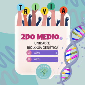 Trivia unidad 3 Biología Genética 2° medio