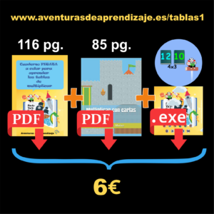 Tablas de multiplicar: Multiplicación Pirata